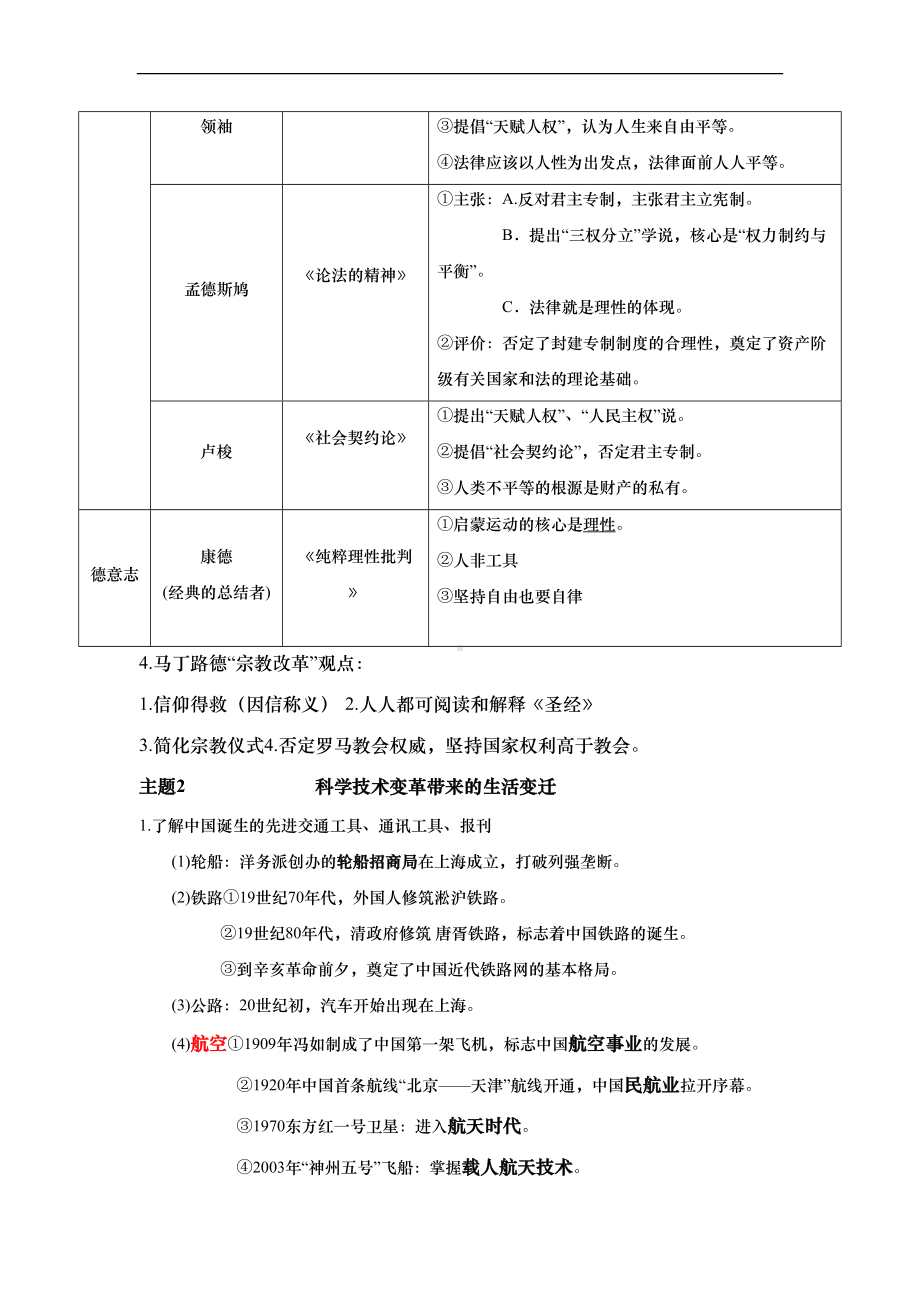 江苏省高考历史学业水平测试知识点汇总(DOC 14页).docx_第2页