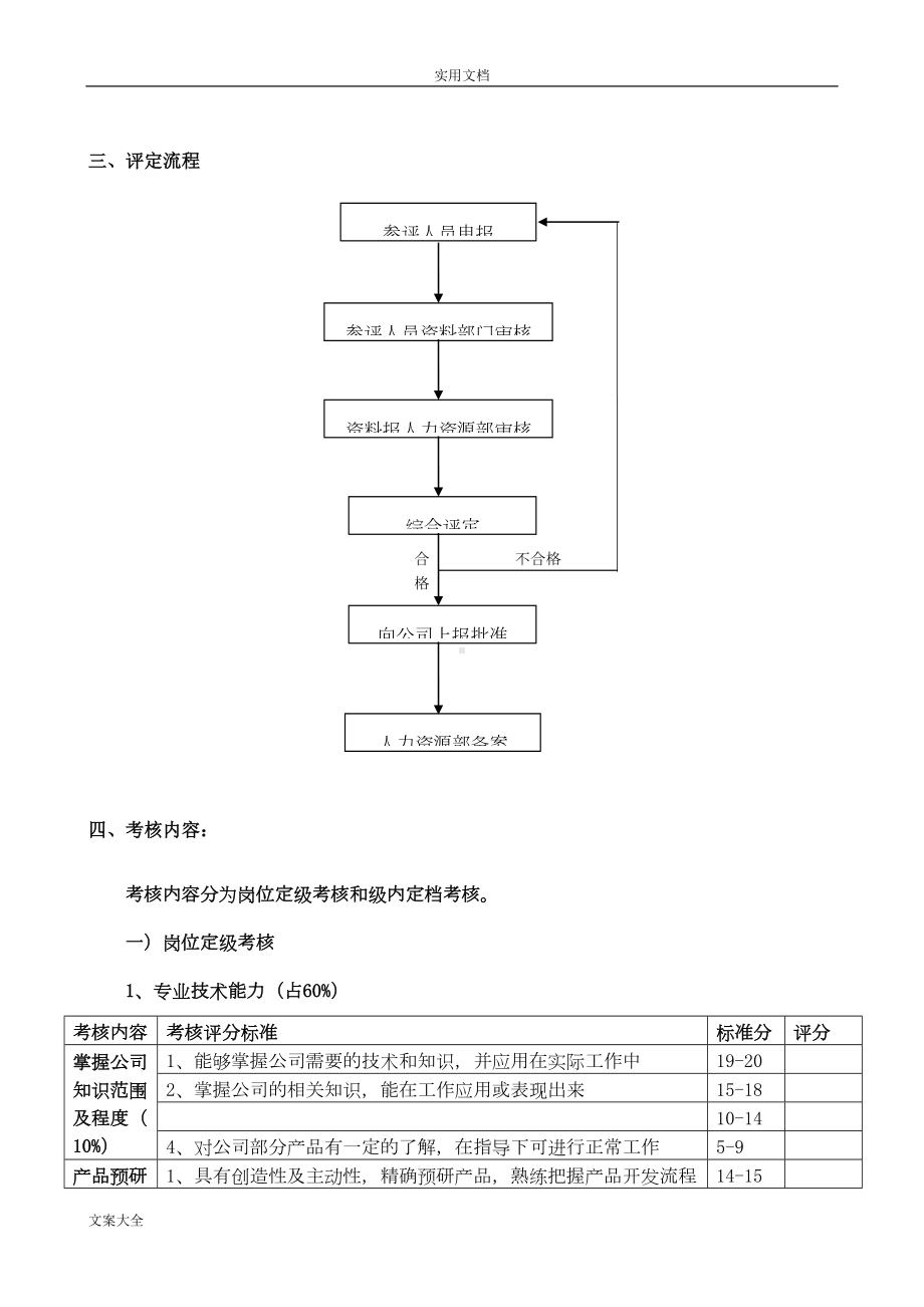 技术部薪资等级晋升规章制度(DOC 8页).doc_第2页