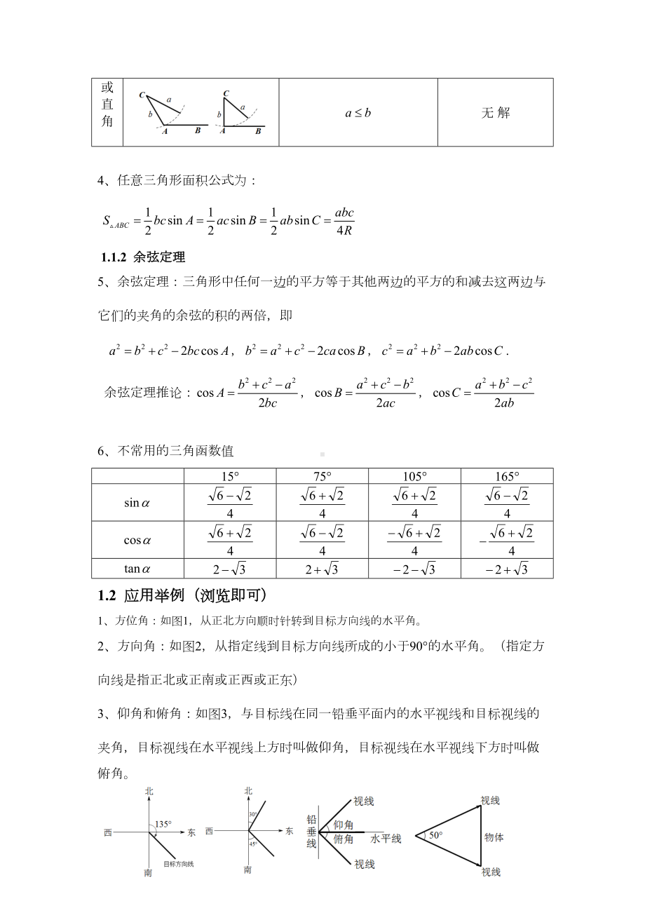 高中数学必修五知识点整理（经典最全版）(DOC 10页).doc_第2页