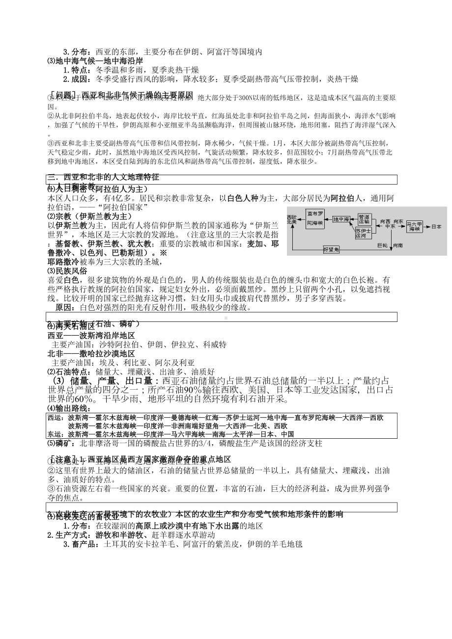 高二区域地理西亚和北非(涵盖所有高考知识点)(DOC 5页).docx_第3页