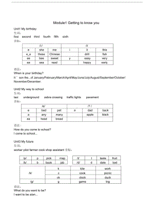 沪教版上海牛津英语五年级上册知识点整理(DOC 4页).docx