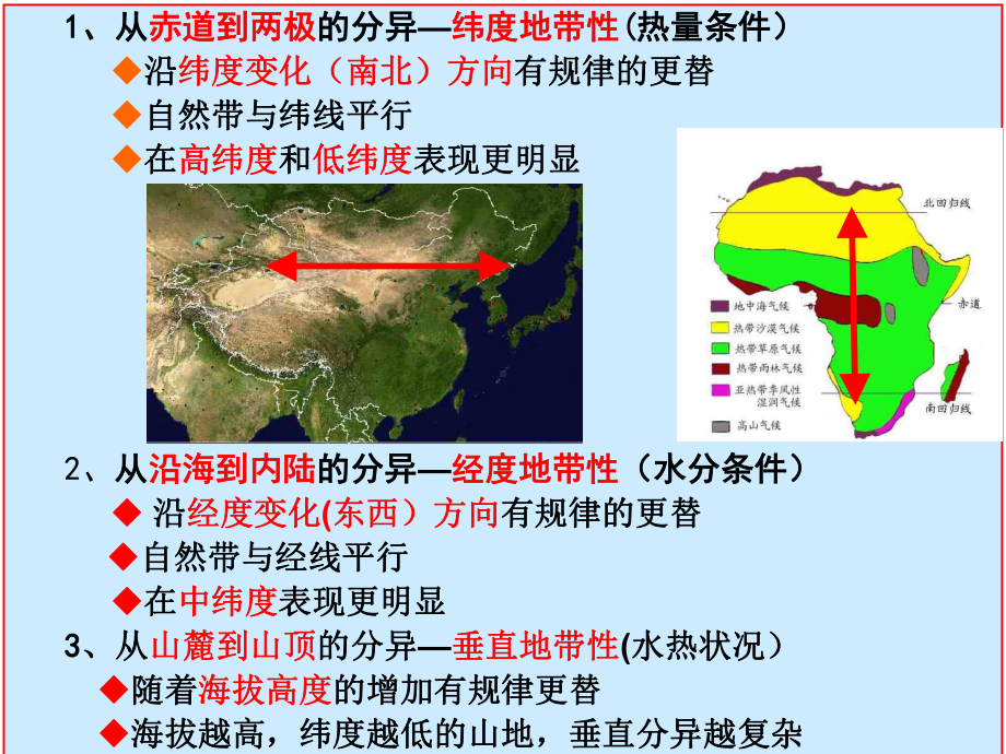 地理会考试题课件.ppt_第1页