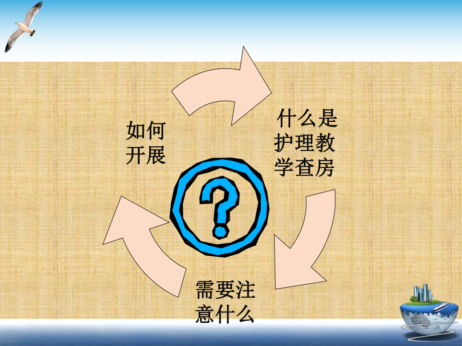 护理教学查房精编版课件.ppt_第2页