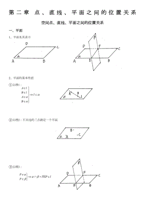 高中数学必修《点直线平面之间的位置关系》知识点(DOC 7页).docx