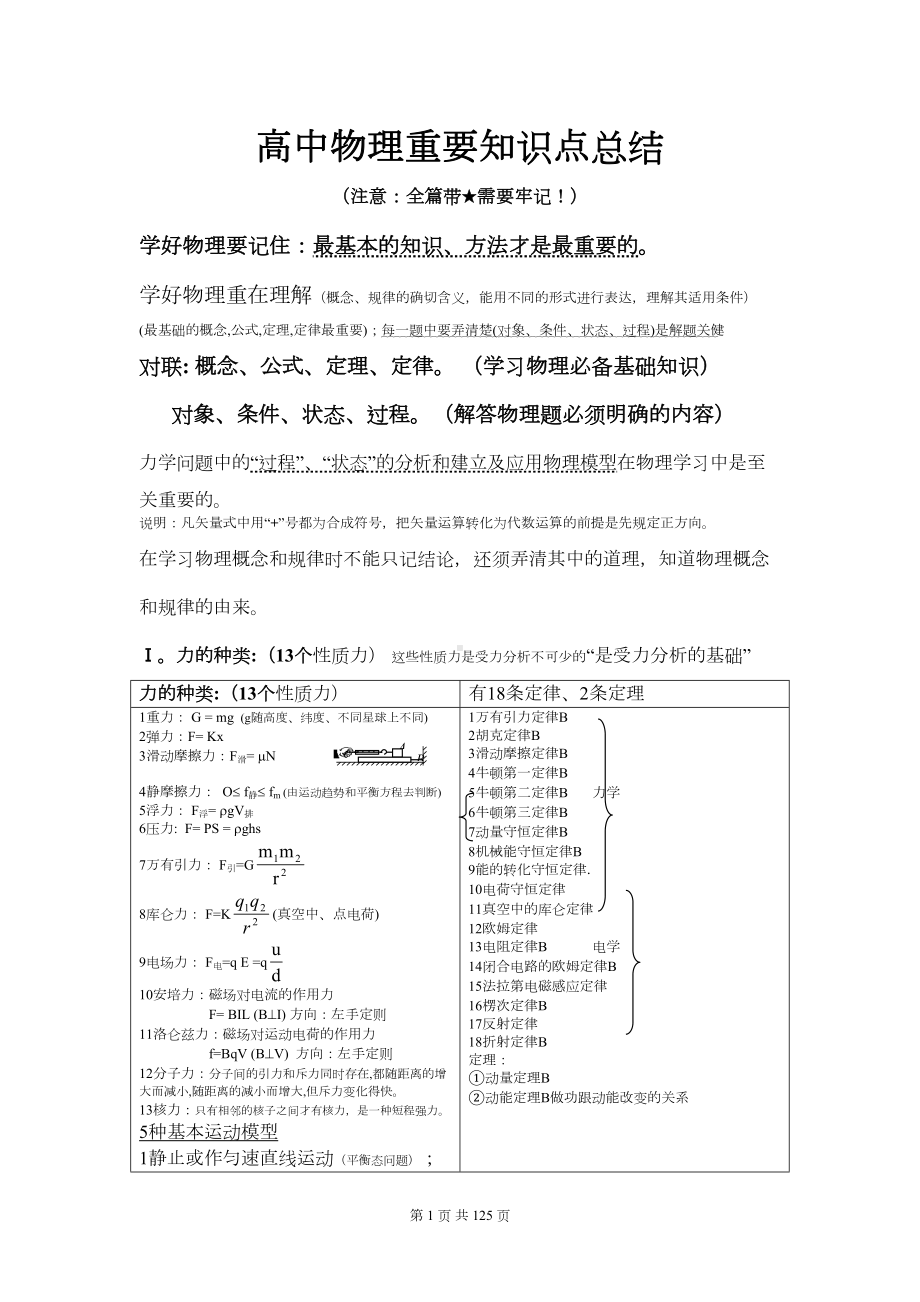 高中物理基本知识点完整总结(史上最全)(DOC 101页).doc_第2页