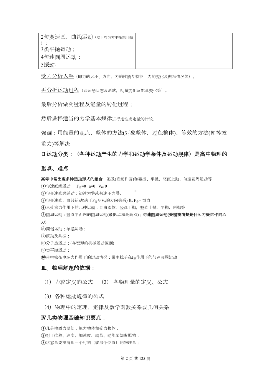 高中物理基本知识点完整总结(史上最全)(DOC 101页).doc_第3页