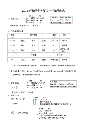 苏科版中考物理公式完整版(DOC 5页).doc