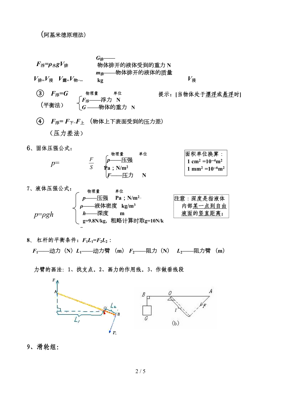 苏科版中考物理公式完整版(DOC 5页).doc_第2页