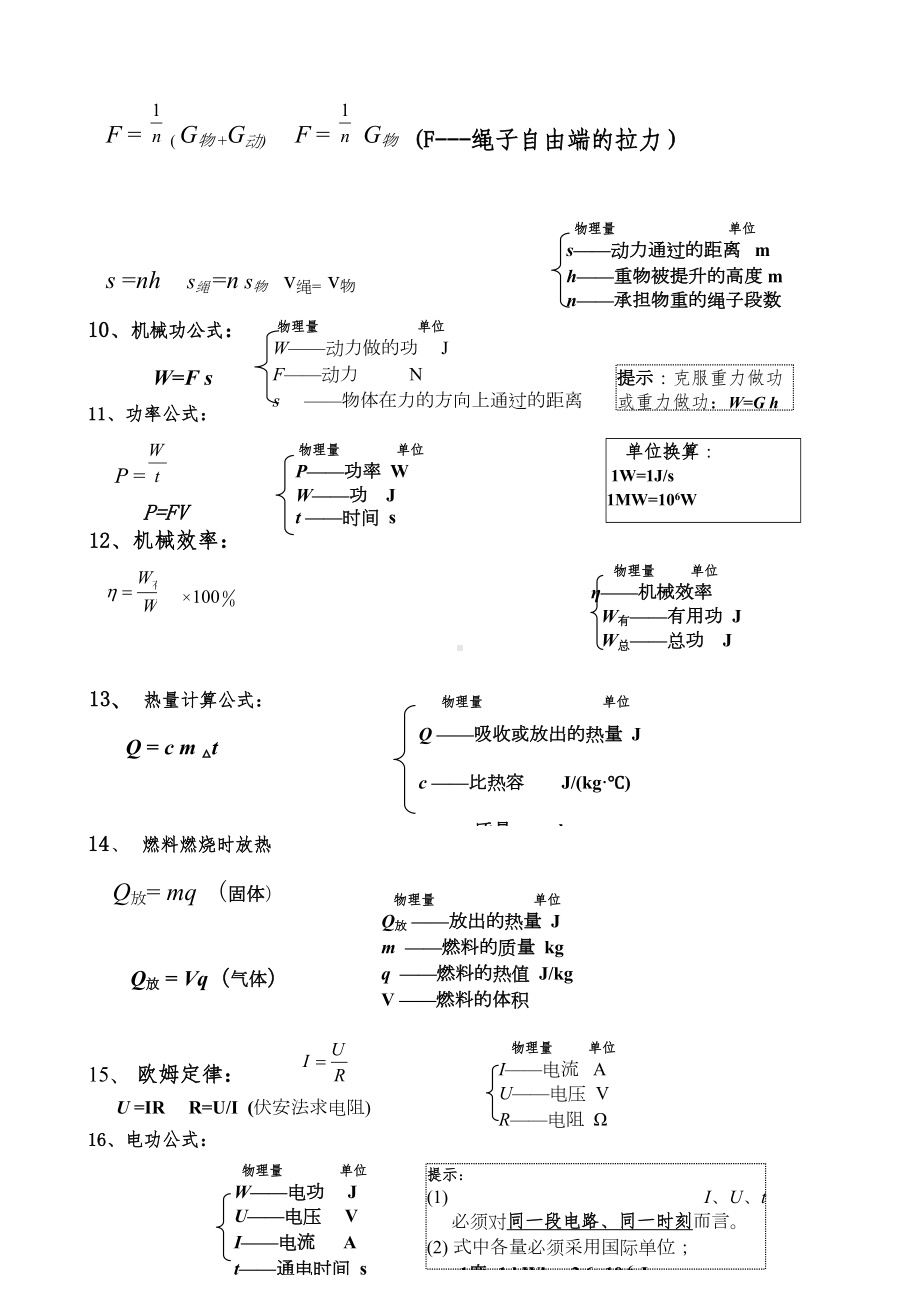 苏科版中考物理公式完整版(DOC 5页).doc_第3页