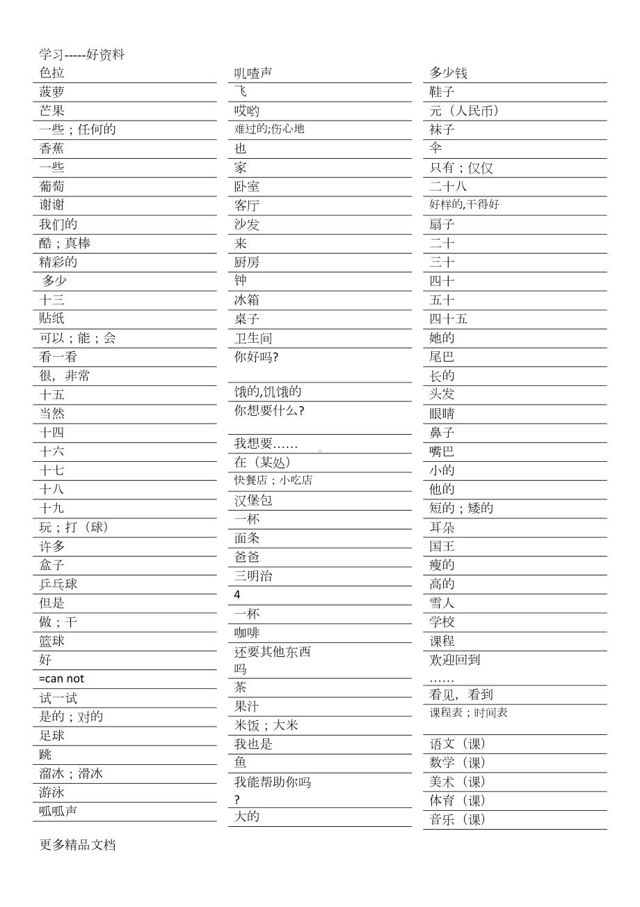 译林版江苏小学英语单词默写表汇编(DOC 10页).docx_第3页