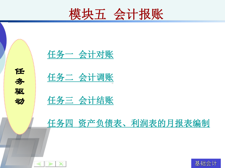 利润表的编制课件.ppt_第1页