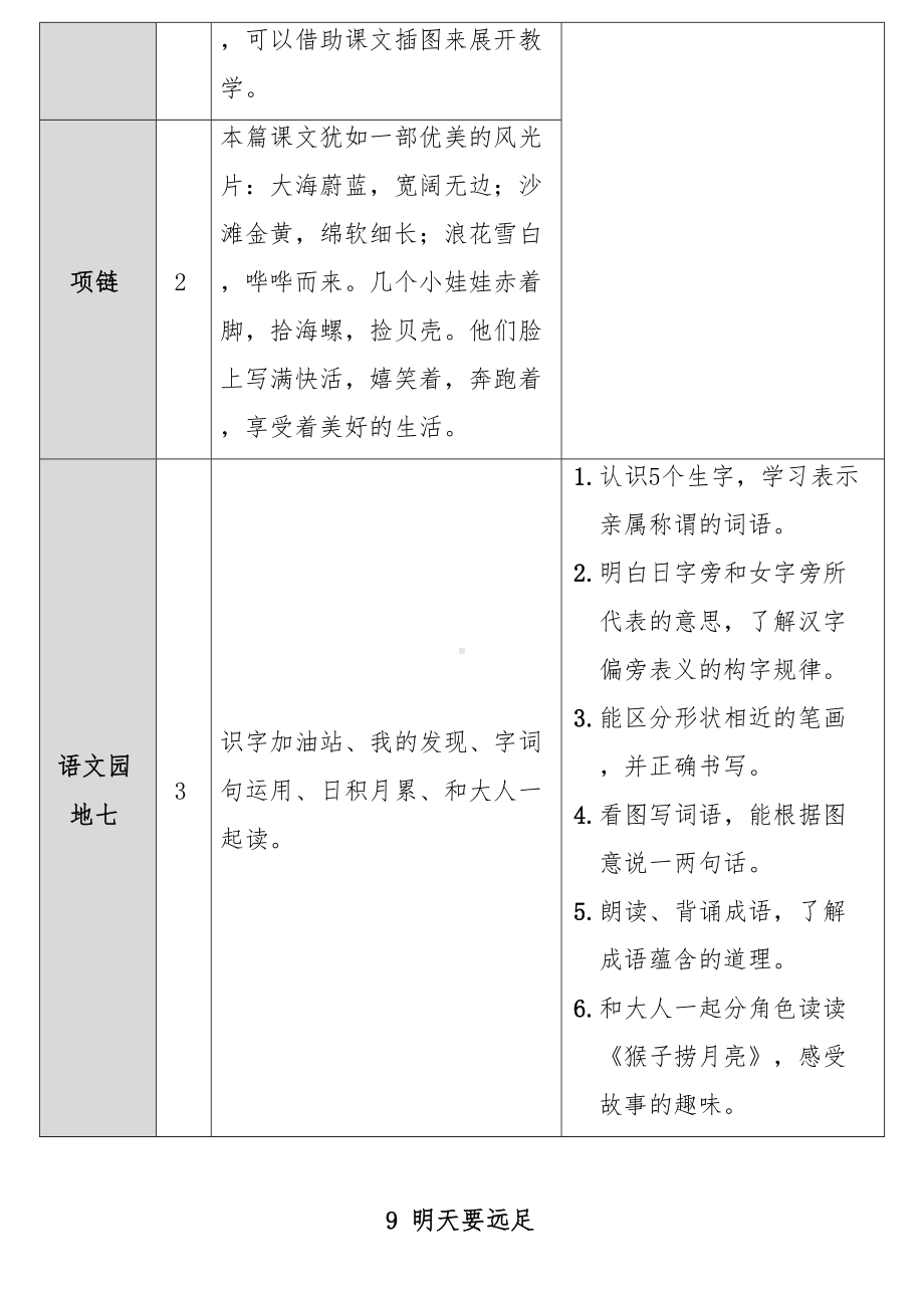 部编版小学一年级语文上册（第七单元）全单元教案完整版(DOC 32页).doc_第2页