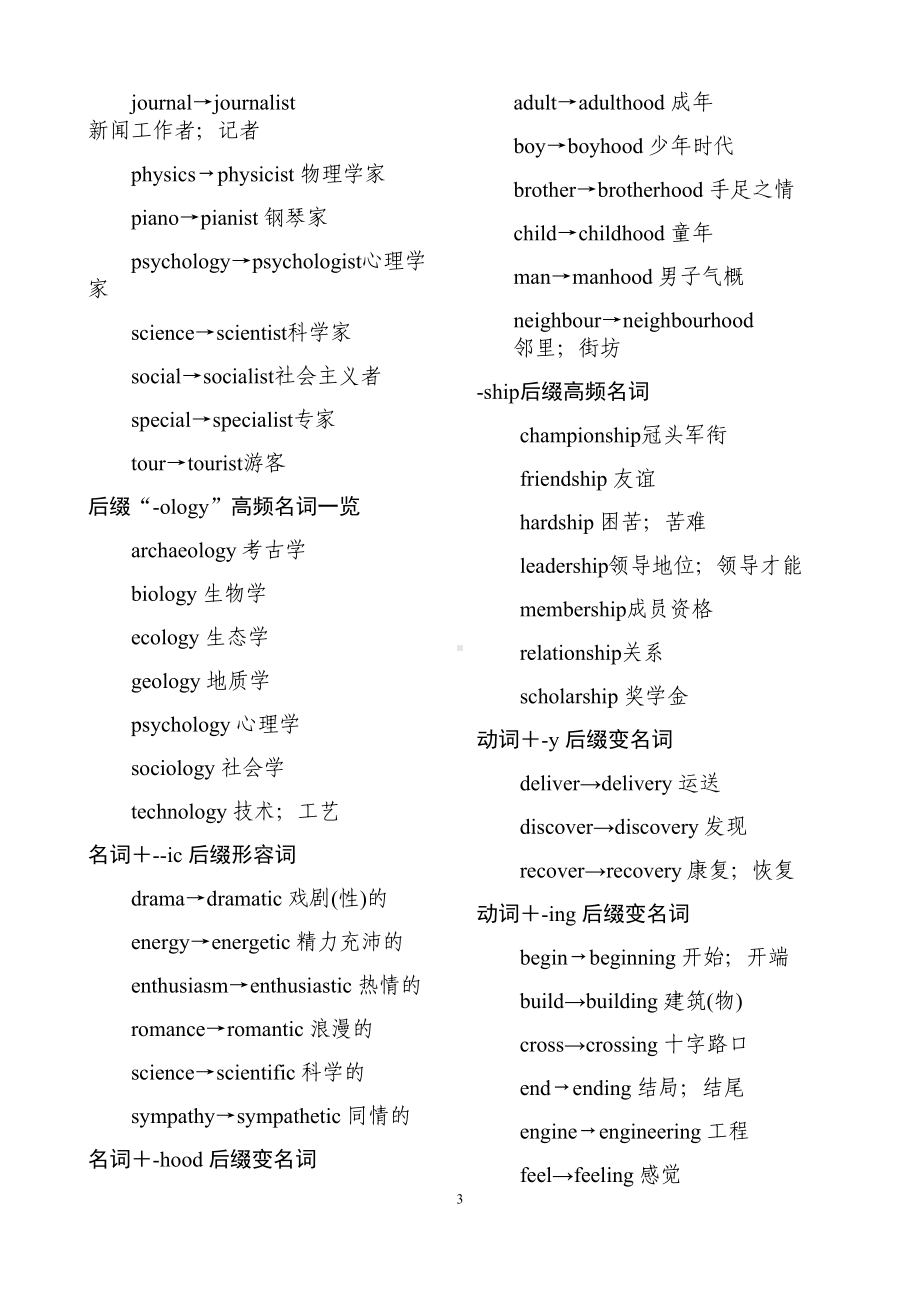 高考英语考纲重点词性变化规律总结(DOC 12页).docx_第3页