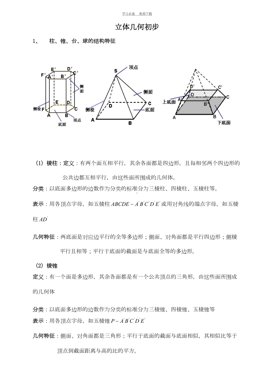 高中数学必修二立体几何立体几何总知识点(DOC 12页).doc_第1页