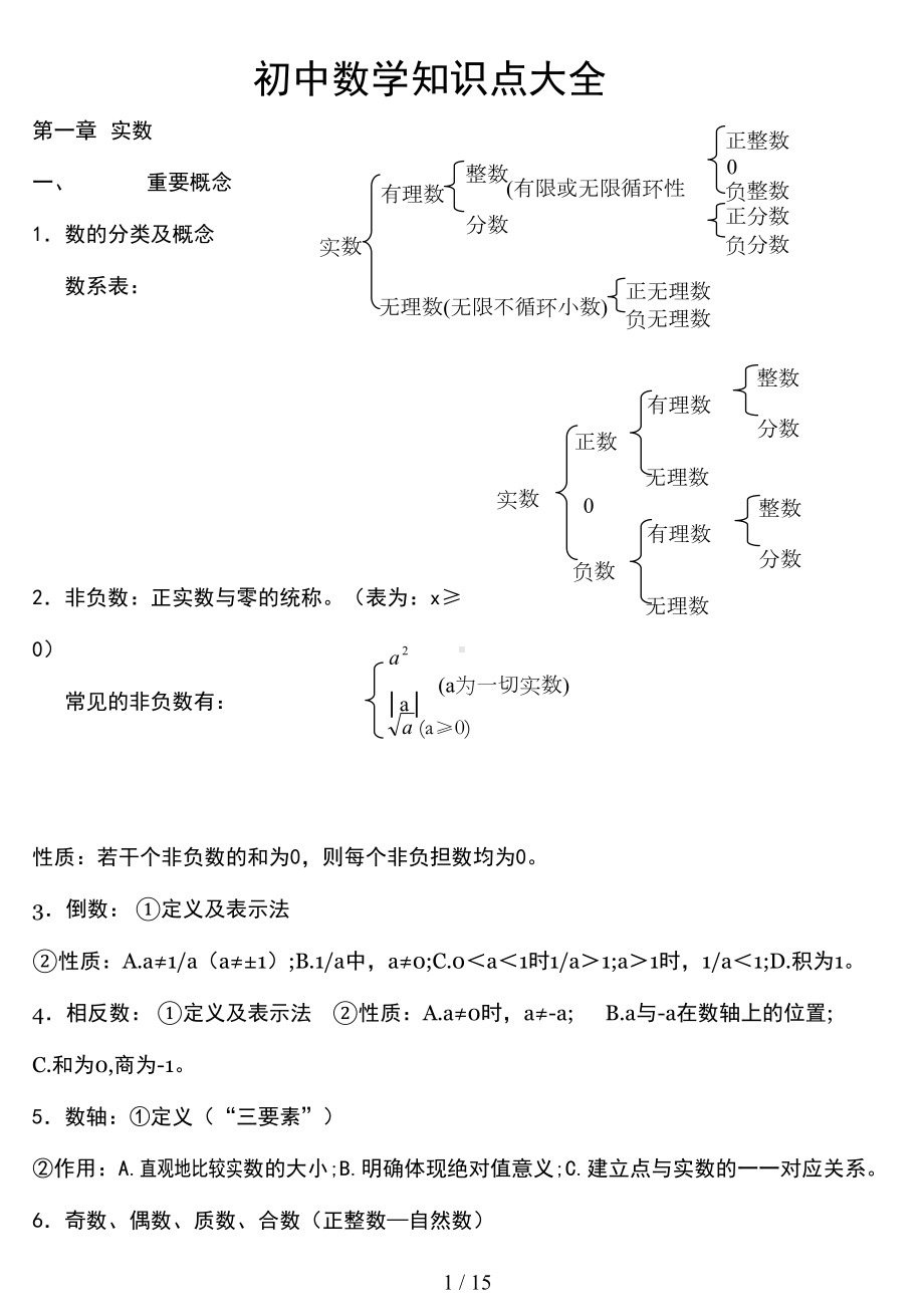 苏教版数学中考重点知识点总结(DOC 15页).doc_第1页