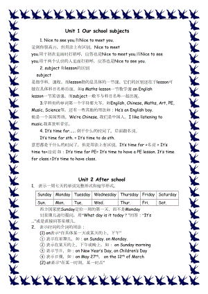 苏教版四年级下英语精选各单元知识点(DOC 8页).doc