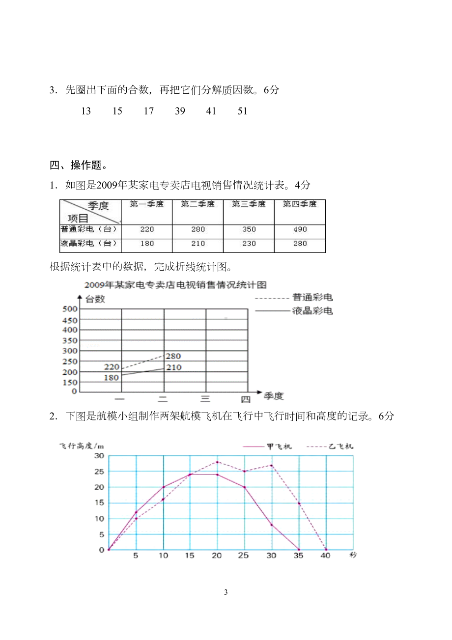 最新苏教版小学五年级数学下册期中试卷(DOC 5页).doc_第3页