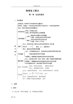 高中物理会考知识点公式考点的总结理科(DOC 23页).doc