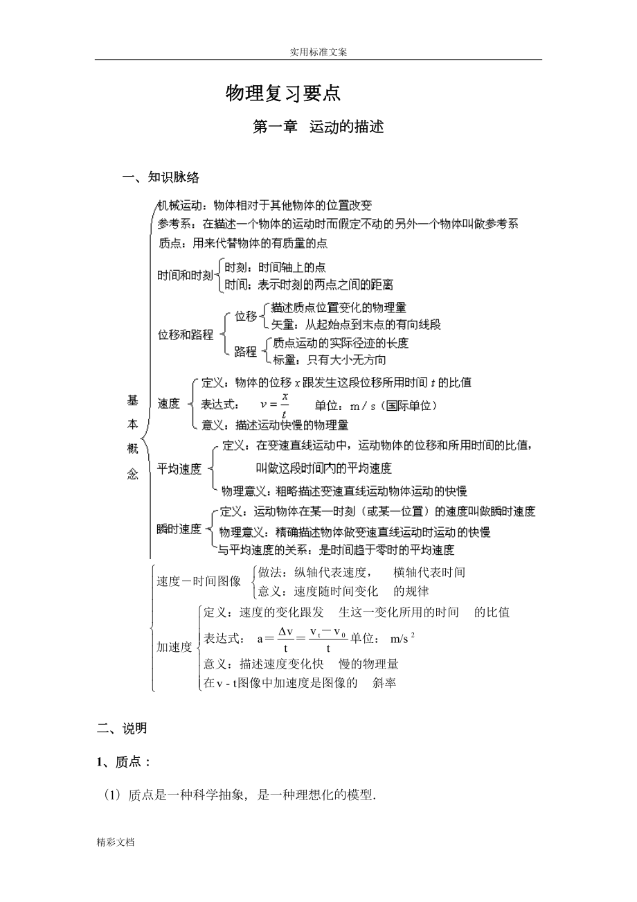 高中物理会考知识点公式考点的总结理科(DOC 23页).doc_第1页