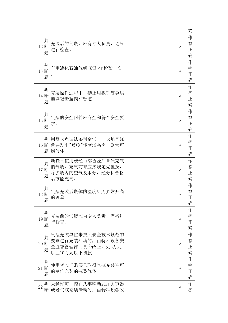 车用气瓶充装P5上机考试题-第5套(含答案)(DOC 10页).doc_第2页