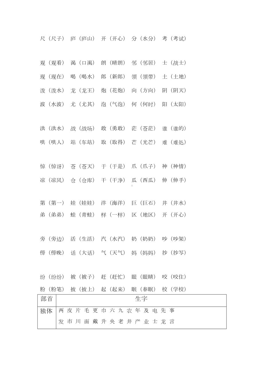 部编版新人教版二年级语文上册二年级期末复习资料(DOC 28页).docx_第3页