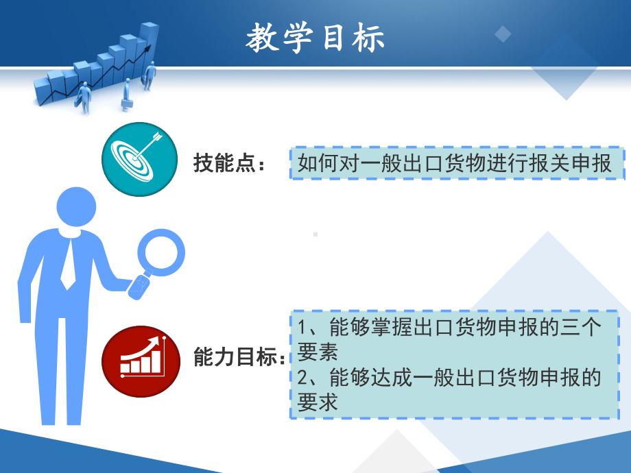 如何对一般出口货物进行报关申报课件.ppt_第2页