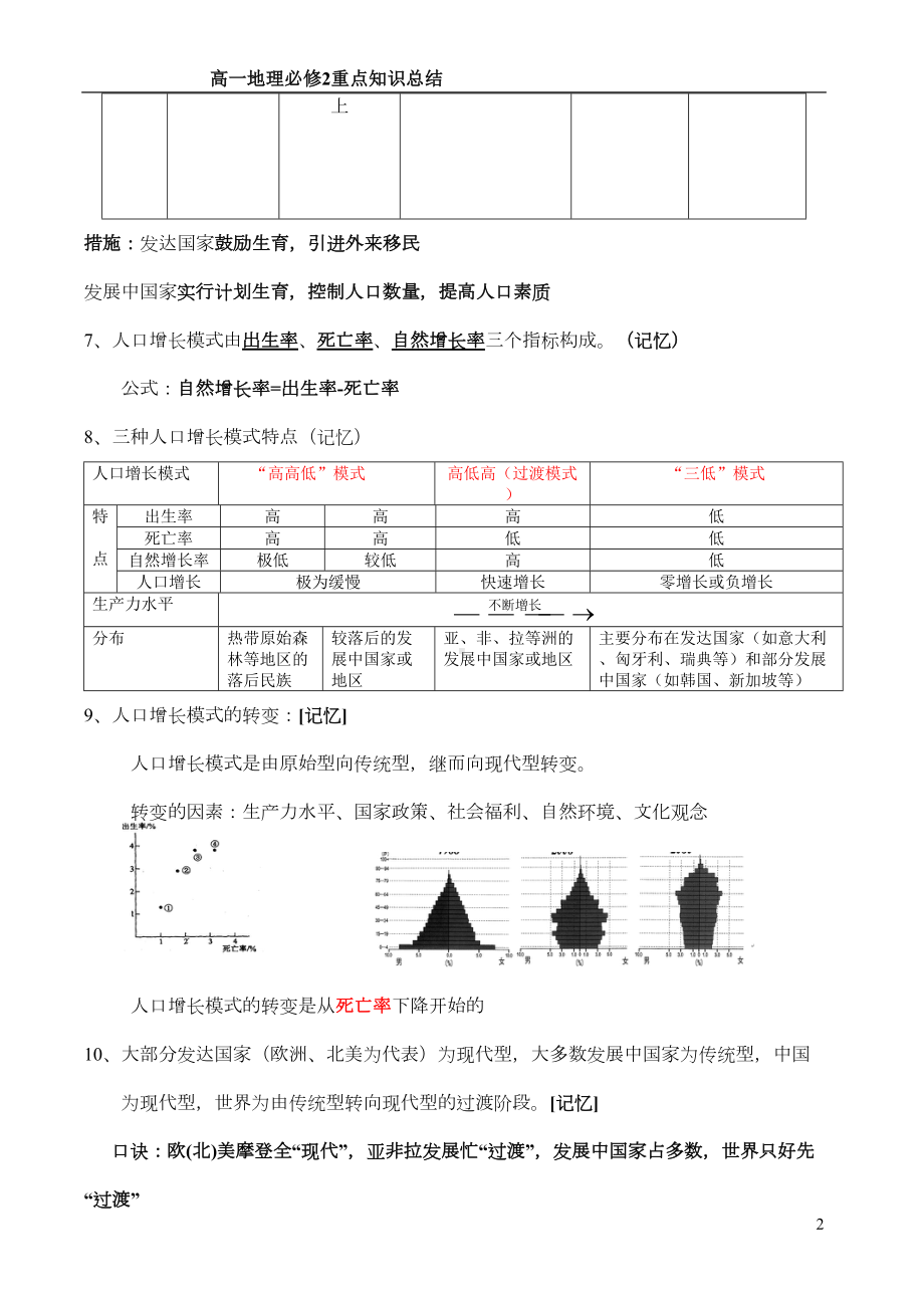 高中地理必修二知识点总结完整版(DOC 14页).doc_第2页