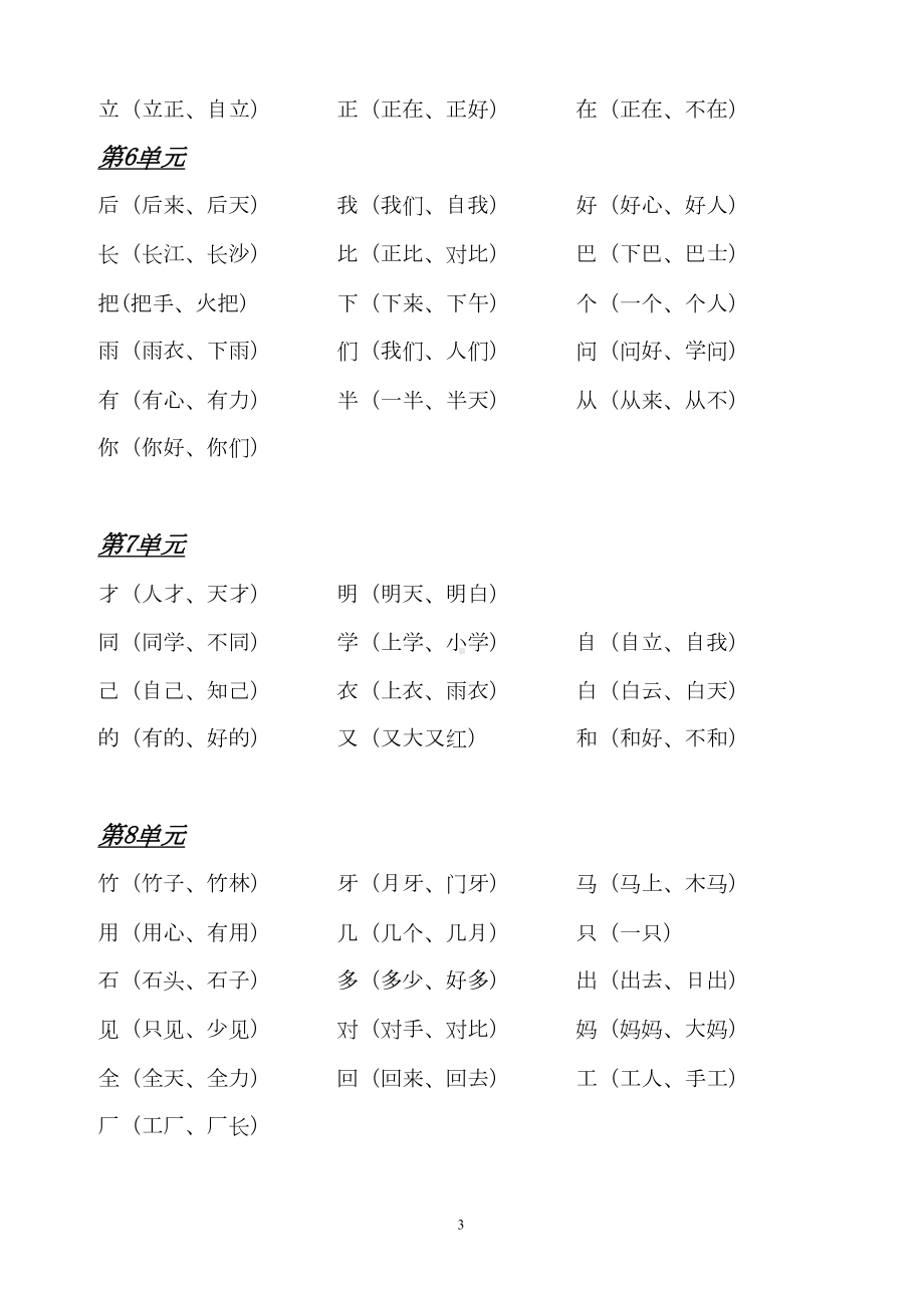 部编一年级上册期末复习资料(DOC 12页).doc_第3页