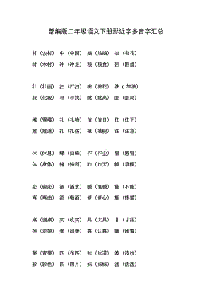 部编版二年级语文下册形近字多音字汇总(DOC 6页).docx