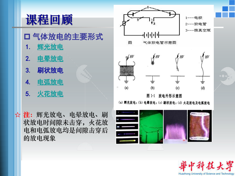 均匀电场中的气体击穿课件.pptx_第3页