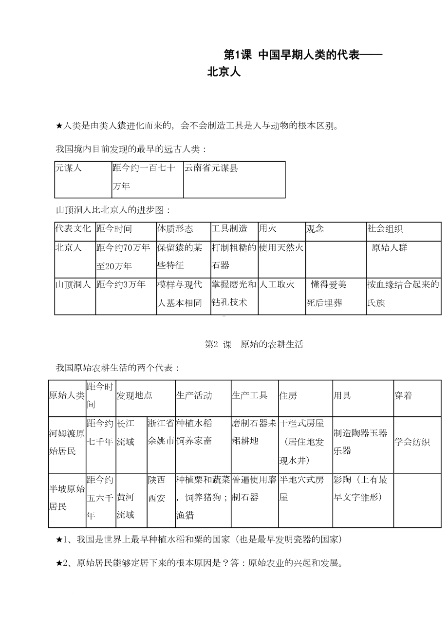 新人教版七年级历史上册复习知识点练习题(DOC 13页).doc_第1页