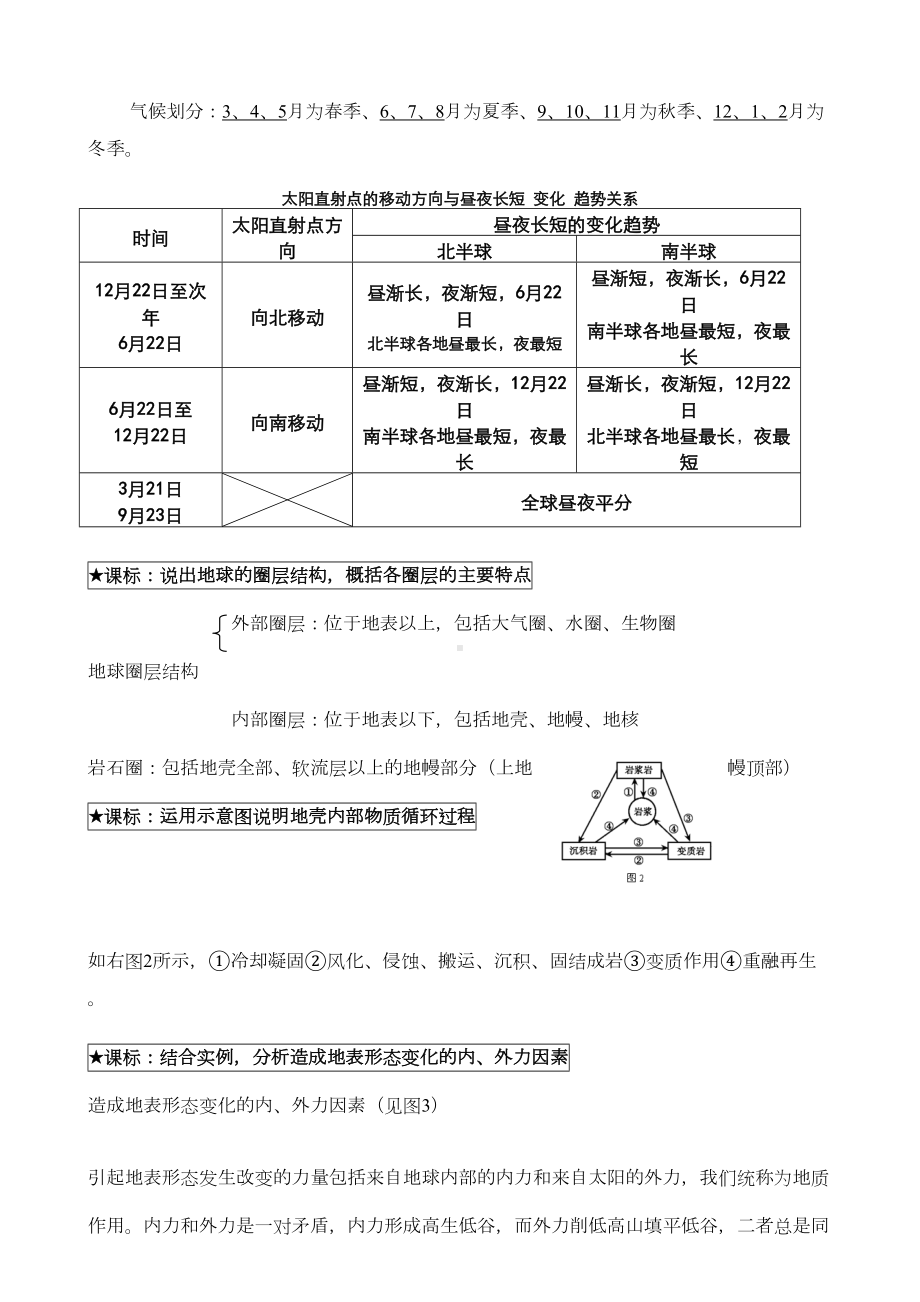 高中地理必修一复习提纲中图版(DOC 8页).doc_第3页