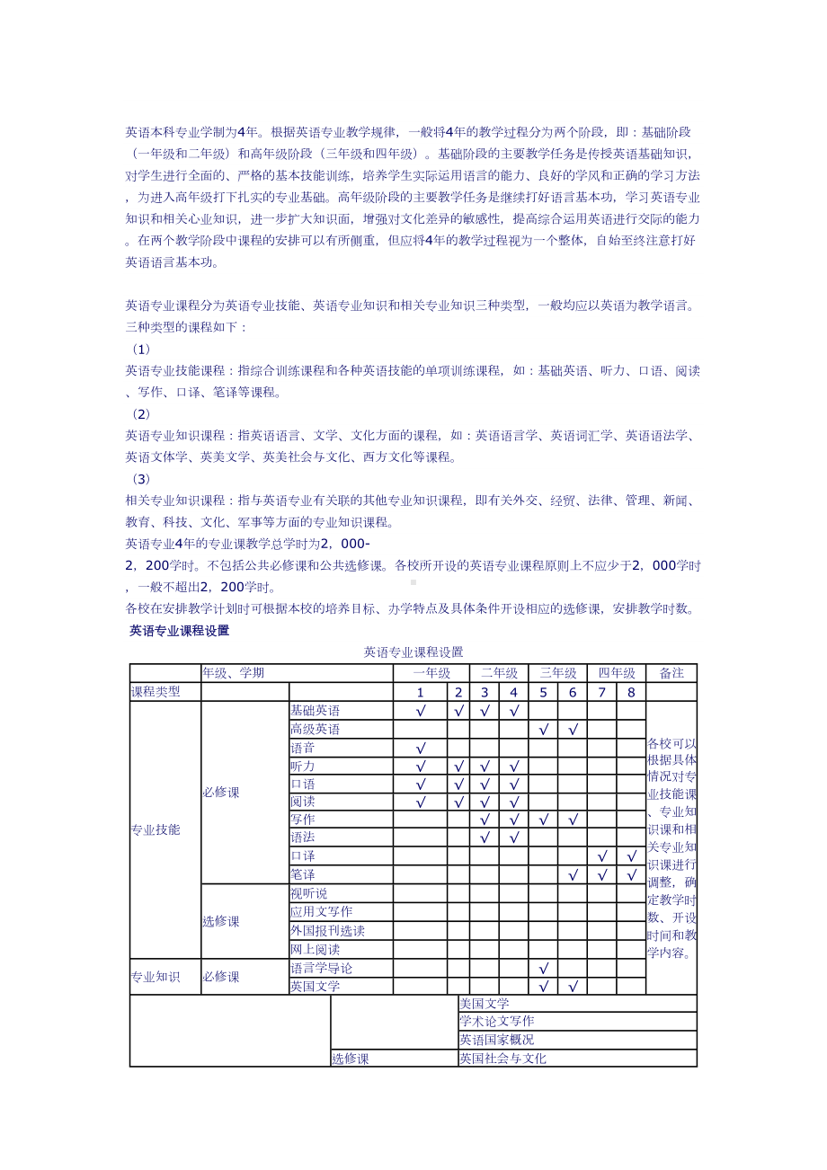 高等学校英语专业教学大纲(DOC 11页).doc_第2页