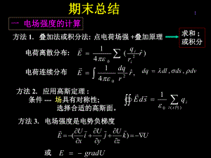 大物期末总结(第二学期)课件.ppt