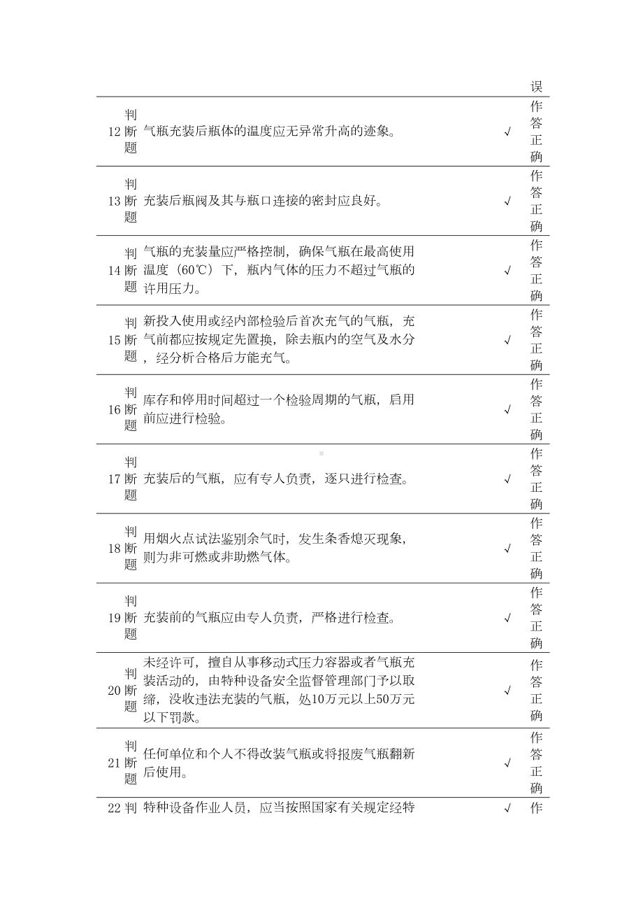 车用气瓶充装P5上机考试题-第4套(含答案)要点(DOC 12页).doc_第2页