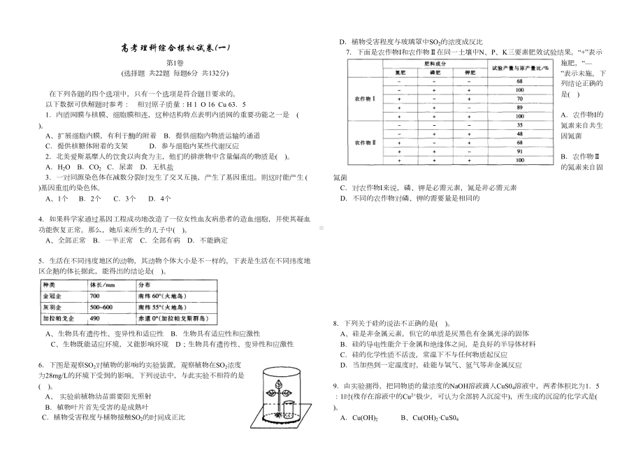 高考理科综合模拟试卷(一)(DOC 8页).doc_第1页