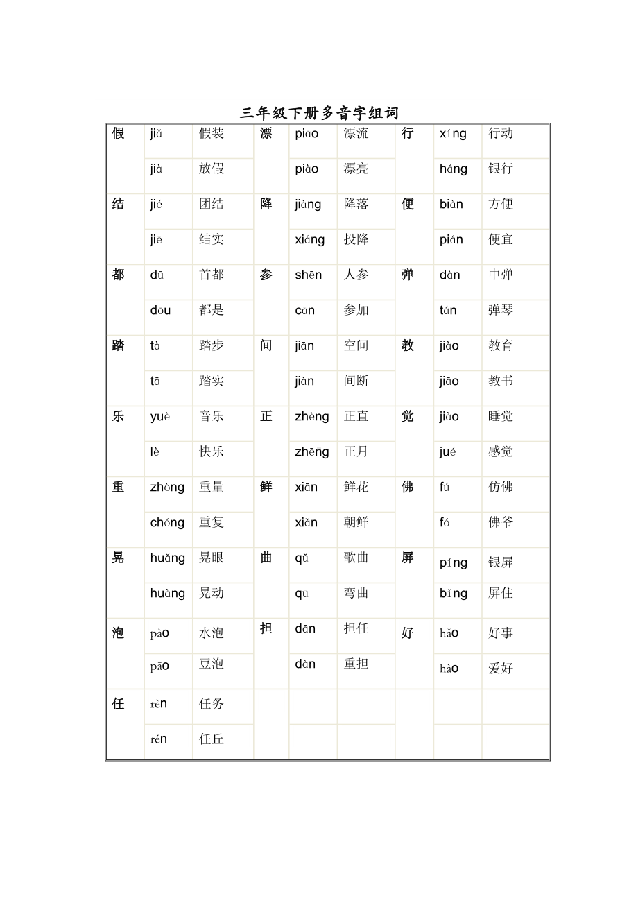 部编版三年级下册语文多音字组词汇总-(DOC 4页).docx_第3页