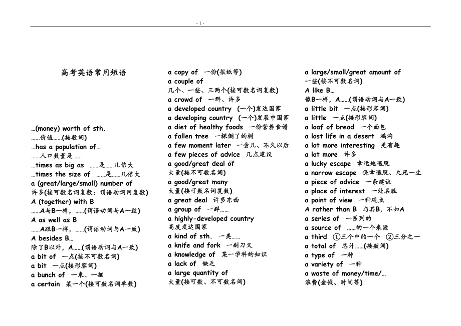 高考英语常用短语(2020届复习资料)(DOC 26页).doc_第1页