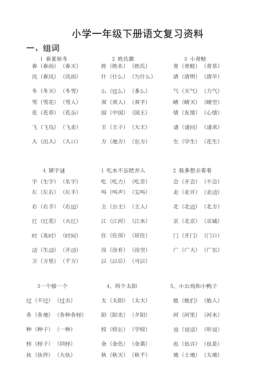 部编教材小学一年级下册语文复习资料-全册(DOC 10页).doc_第1页