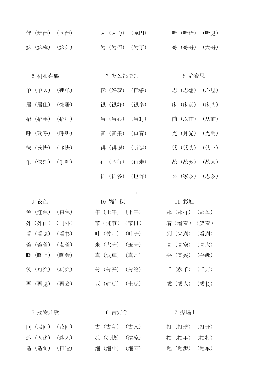 部编教材小学一年级下册语文复习资料-全册(DOC 10页).doc_第2页