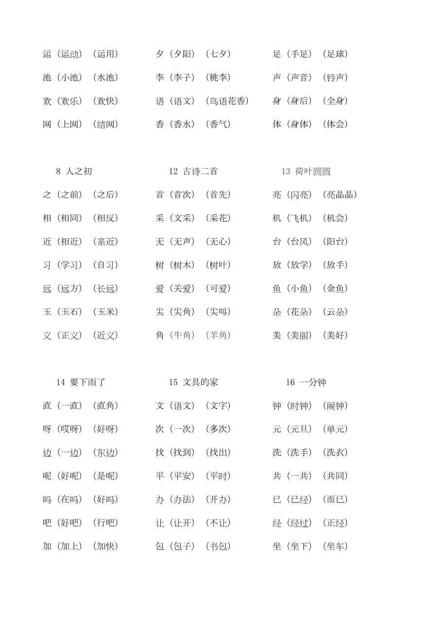 部编教材小学一年级下册语文复习资料-全册(DOC 10页).doc_第3页