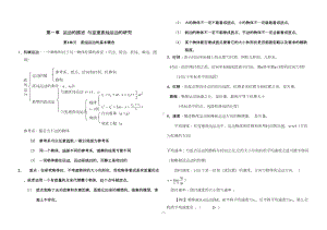 高中物理一轮复习全套教案(DOC 183页).doc