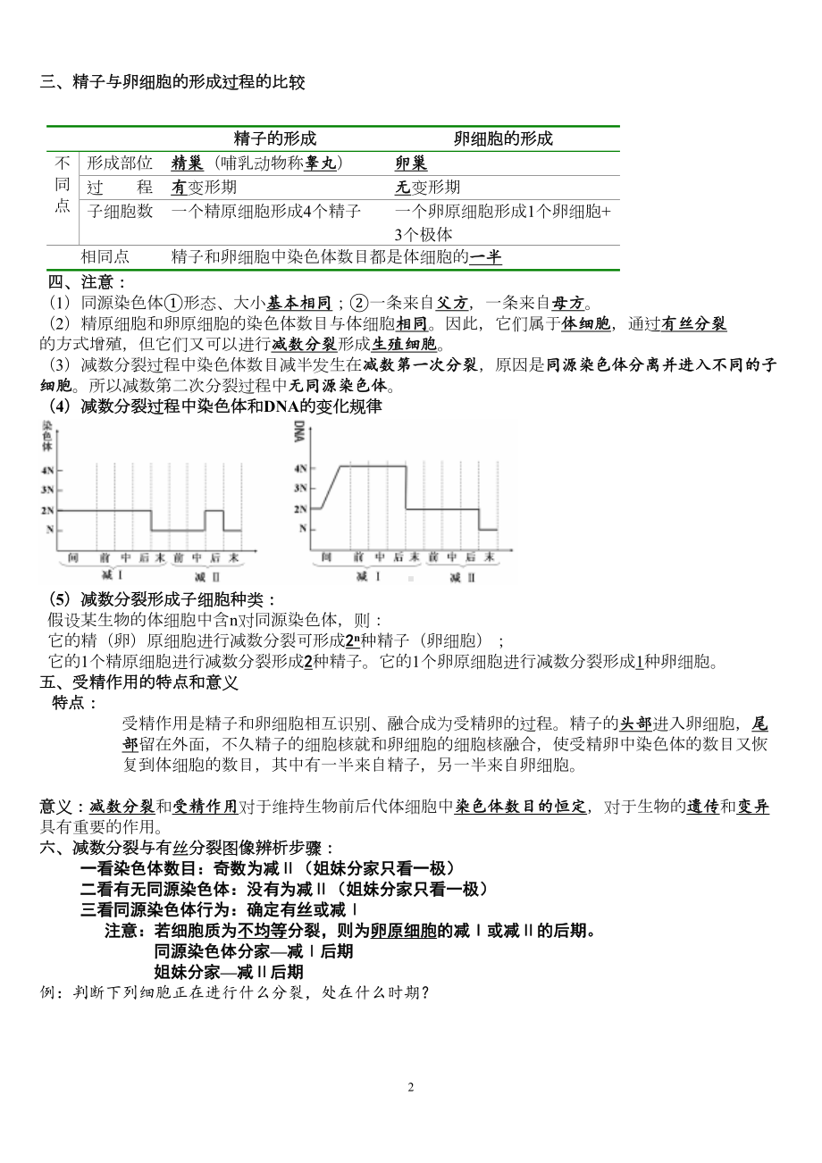 高中生物必修2图解知识点汇总(DOC 12页).doc_第2页