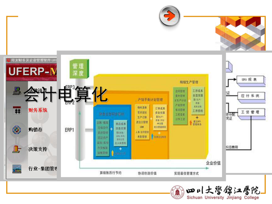 会计电算化.ppt_第1页