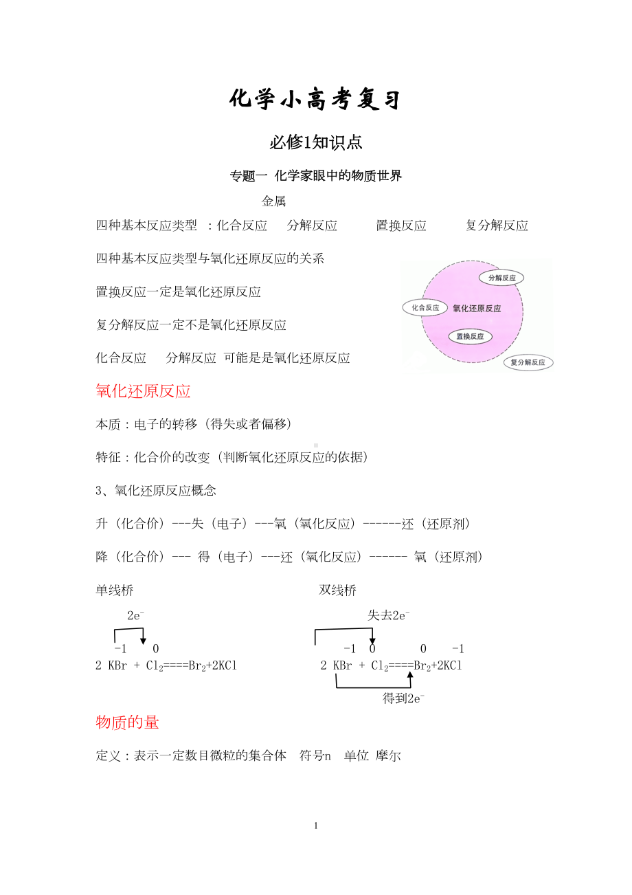 小高考化学知识点重要(DOC)(DOC 21页).doc_第1页