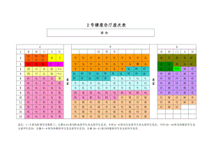 报告厅座次表参考模板范本.doc