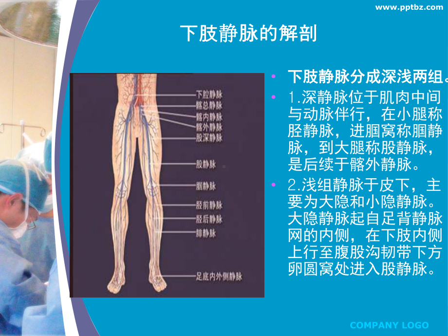 血栓的预防课件.pptx_第3页