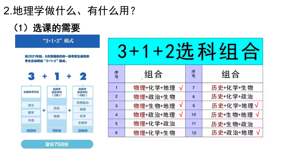 地理前言开学第一课ppt课件-2023新人教版（2019）《高中地理》必修第一册.pptx_第2页