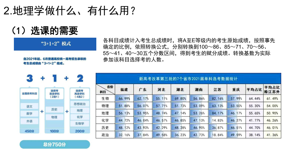 地理前言开学第一课ppt课件-2023新人教版（2019）《高中地理》必修第一册.pptx_第3页