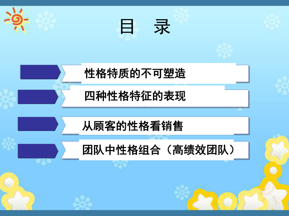 赢在性格色彩课件.ppt_第3页